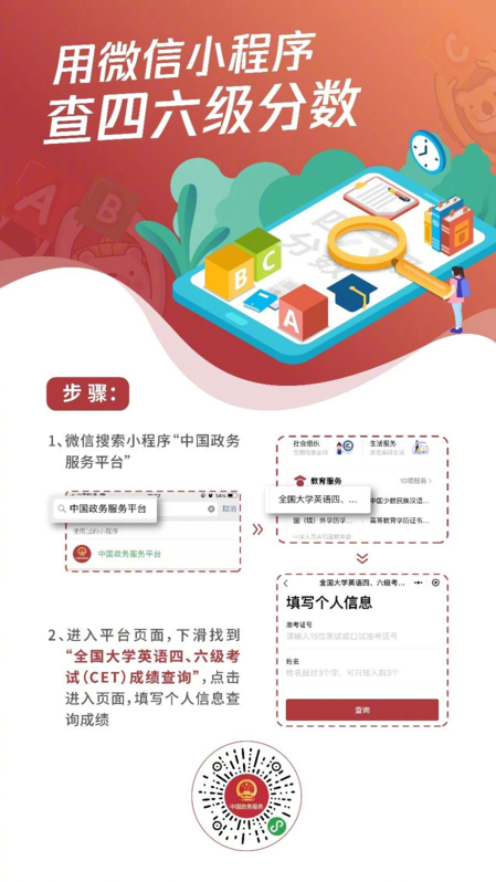 微信查四六级成绩方法 怎么用微信查四六级成绩 微信查四六级成绩小程序