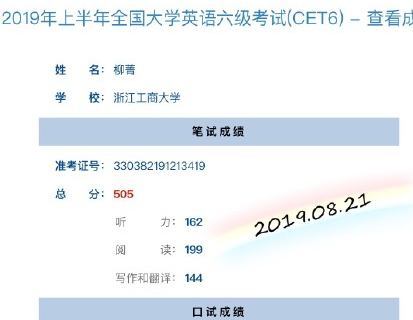 2019四六级朋友圈晒分的说说配图 如何在朋友圈晒四六级成绩