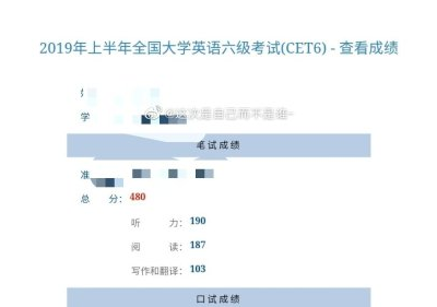 2019四六级朋友圈晒分的说说配图 如何在朋友圈晒四六级成绩