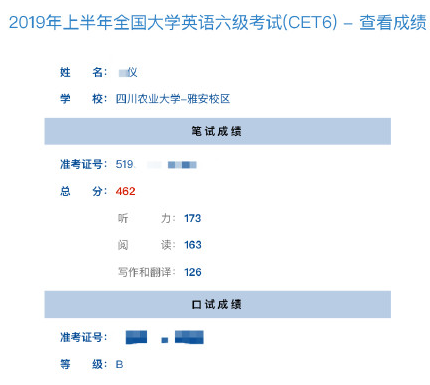 2019四六级朋友圈晒分的说说配图 如何在朋友圈晒四六级成绩