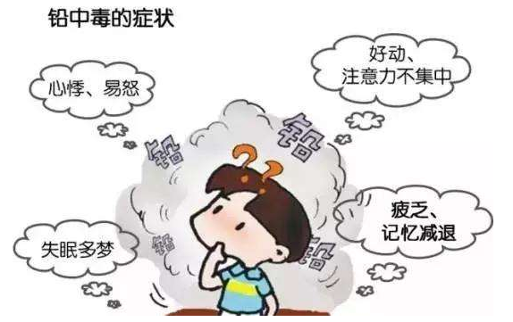 宝宝铅中毒|如何预防宝宝铅中毒 宝宝铅中毒有哪些危害