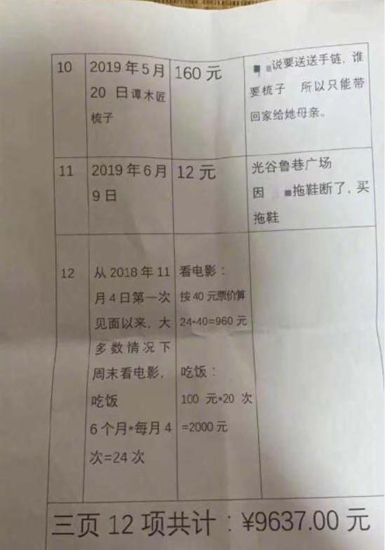 前男友分手后列出三页归还清单是怎么回事 分手后前任的奇葩要求盘点