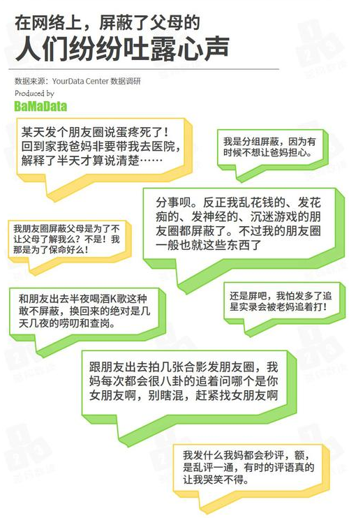 朋友圈|朋友圈为什么要屏蔽爸妈 朋友圈该不该屏蔽父母