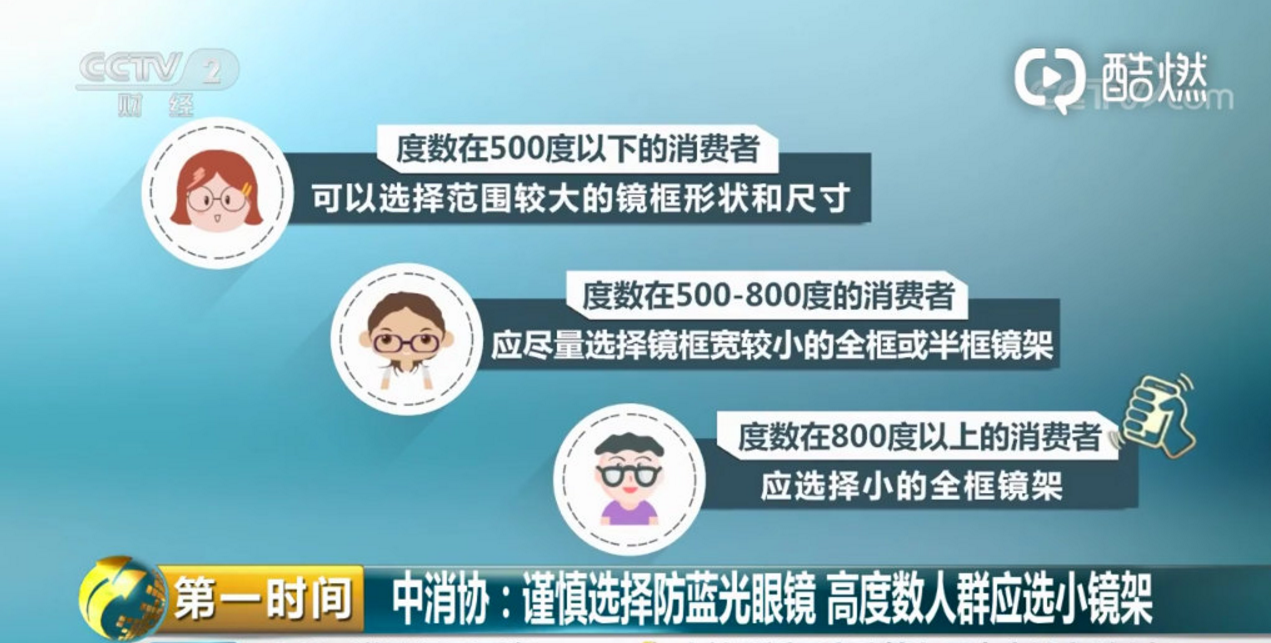 500度以上别戴大框眼镜是怎么回事 近视的人应该如何选择眼镜