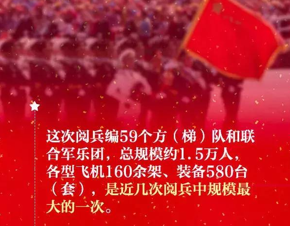 2019国庆70周年大阅兵有哪些亮点 建国70周年大阅兵看点指南