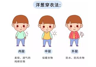 孩子衣服入秋后怎么选购 换季服装选购指南