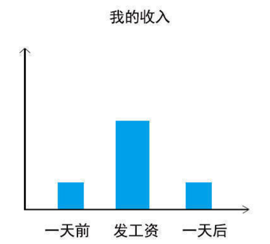 90后|当代90后不快乐的原因有哪些 90后为什么不快乐