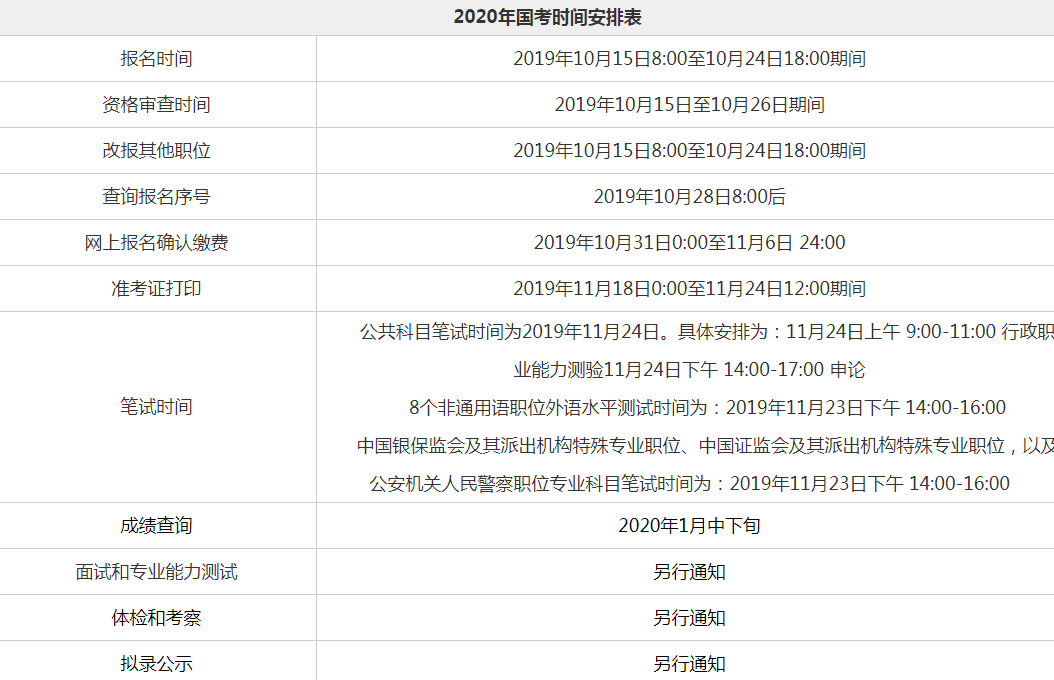 2020国考报名时间 2020国考考试时间