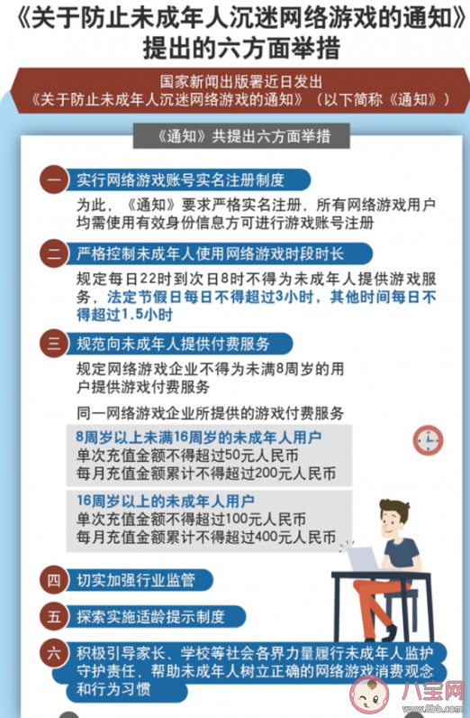 未成年人|未成年人22点至8点禁玩网游是真的吗 未成年人禁玩网游时间