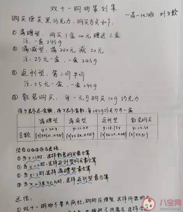 高中生用函数模型做双11攻略是怎么回事 如何用数学方法做双十一攻略