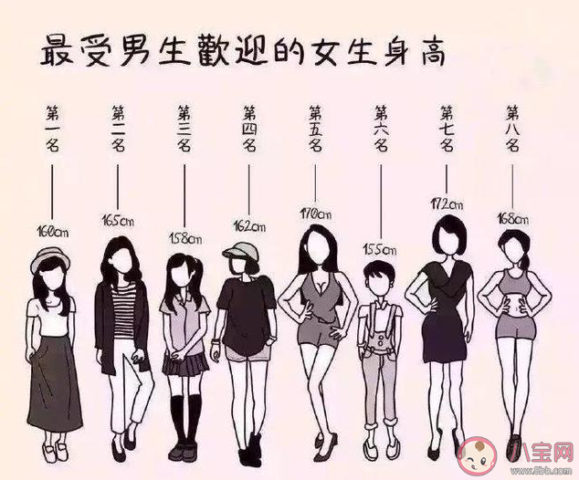 矮个女生|矮个子女生更受欢迎吗 矮个子女生受欢迎的理由