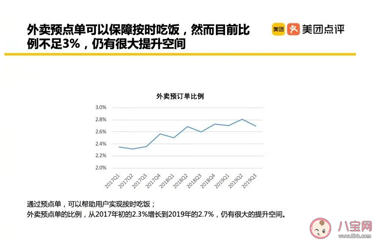 全国超1亿人|全国超1亿人不按时吃晚饭 不按时吃晚饭有什么危害