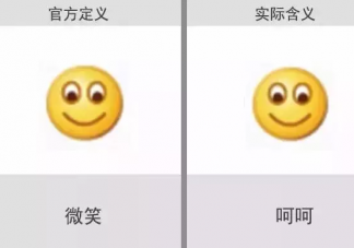 微笑表情什么意思 微笑表情的新含义