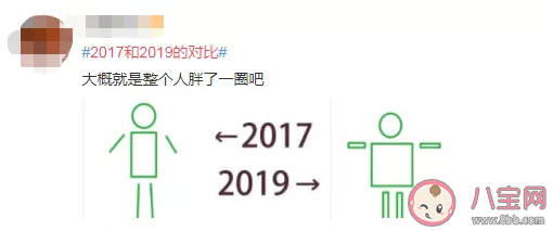 从2017年到2019年有什么变化 朋友圈的17到19年是什么梗