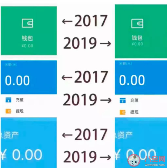 朋友圈2017和2019是什么梗 2017到2019发朋友圈照片什么意思