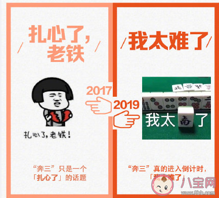 2017和2019网络流行语对比是什么意思 2017和2019网络流行语对比是什么梗