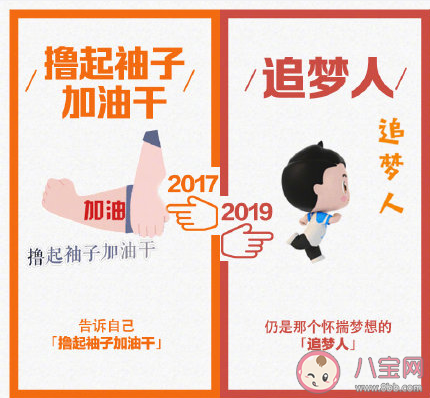 2017和2019网络流行语对比是什么意思 2017和2019网络流行语对比是什么梗