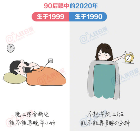 90后眼中的2020年是怎样的 90年和99年的区别