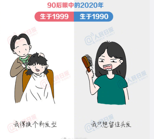 90后眼中的2020年是怎样的 90年和99年的区别