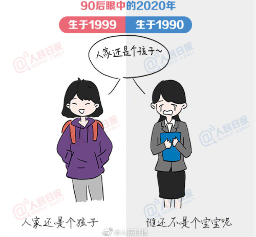 90后眼中的2020年是怎样的 90年和99年的区别