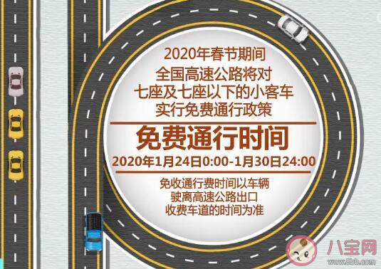 2020春节高速免费几天 2020春节高速免费时间怎么算