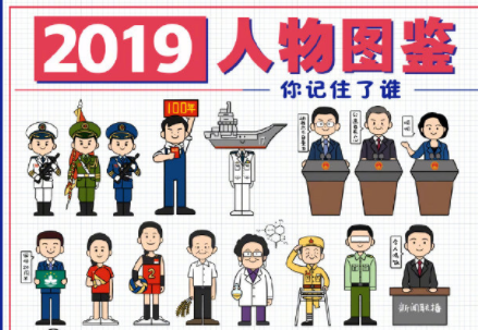 2019人物图鉴有哪些人 2019人物图鉴大全及介绍