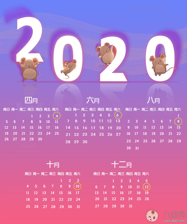 2020年|2020年5个神奇的星期六是哪几天 关于2020年的几个小秘密
