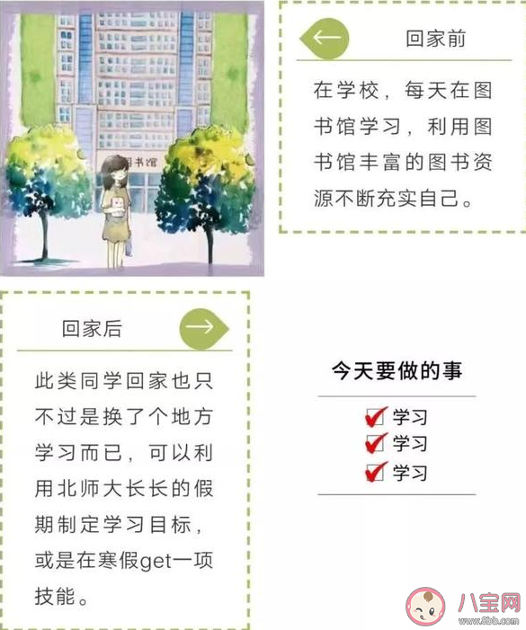 当代青年|当代青年寒假日常 当代大学生放假回家前后对比图鉴