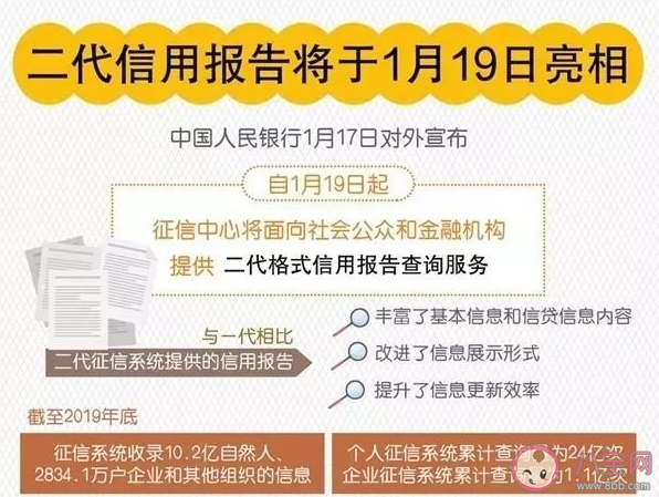 二代征信信用报告|二代征信信用报告和一代征信信用报告有什么区别 二代征信信用报告有哪些变化