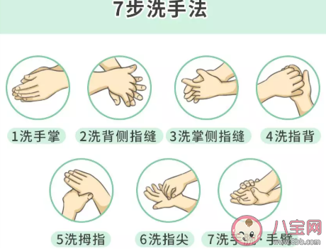 新型冠状病毒是怎么传染的 如何预防新型冠状病毒的感染