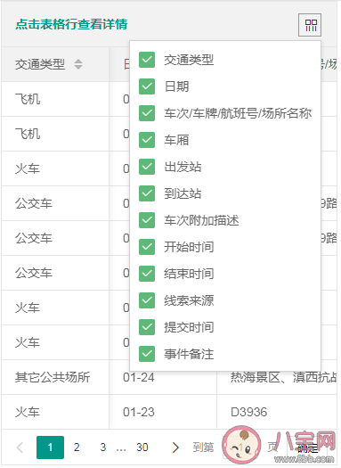 查询新型肺炎患者同程网站 怎么查询自己同程有没有感染新型冠状病毒肺炎