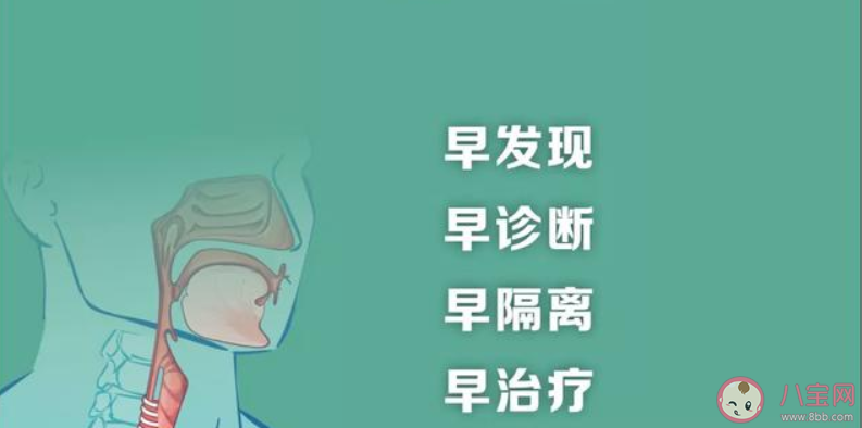 新型冠状病毒|2020新型冠状病毒防疫宣传标语文案 新型冠状病毒防疫宣传口号大全