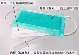 可以用口罩喷酒精来消毒吗 口罩用酒精喷了可不可以使用