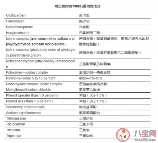 新型肺炎|婴幼儿应该怎么预防新型肺炎 婴幼儿要怎么避免得新型肺炎