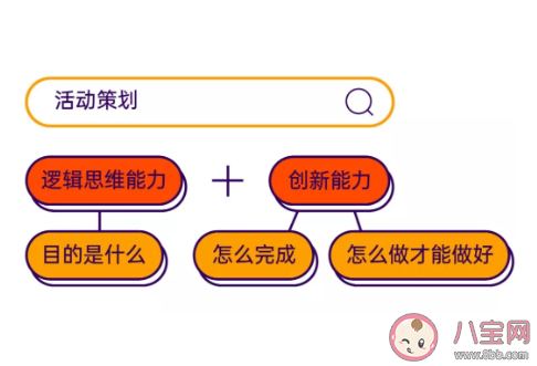 疫情|疫情对你的工作影响有多大 肺炎疫情对工作的影响有哪些