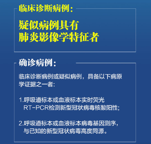 疫情期间湖北省新增14840例是怎么回事 新型肺炎出现大爆发了吗