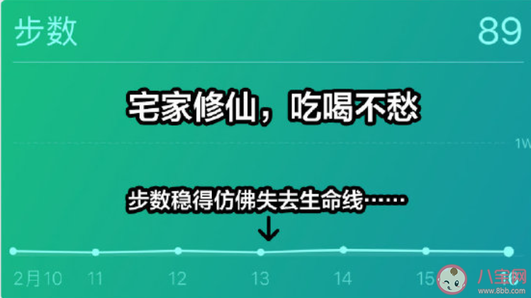 朋友圈步数鄙视链是怎样的朋友圈步数鄙视链图鉴