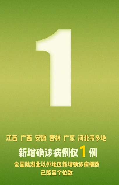 疫情相关的8个好消息 疫情的好消息大全