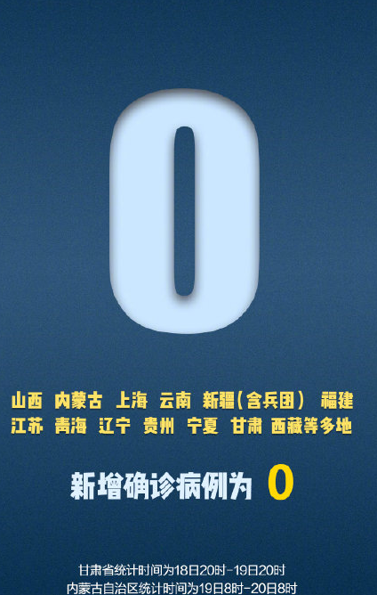 疫情相关的8个好消息 疫情的好消息大全