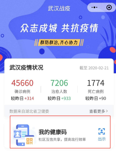 武汉健康码|武汉健康码有什么用 武汉健康码作用介绍