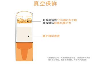 倩碧维C安瓶精华液用起来感受怎么样 倩碧维C安瓶精华液好用吗