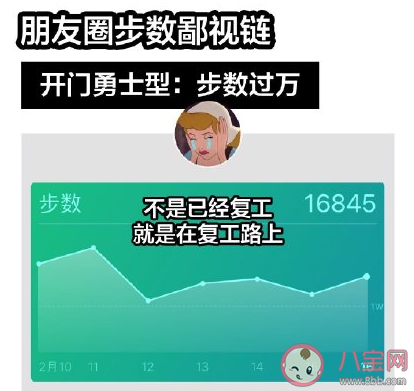 疫情期间你的微信步数是多少 宅在家怎么刷微信步数