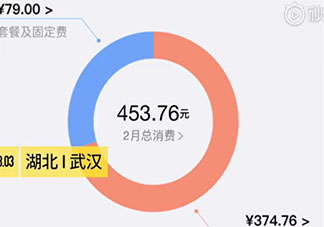 大学生上网课欠话费近700元是怎么回事 大学生上网课欠话费近700元什么情况