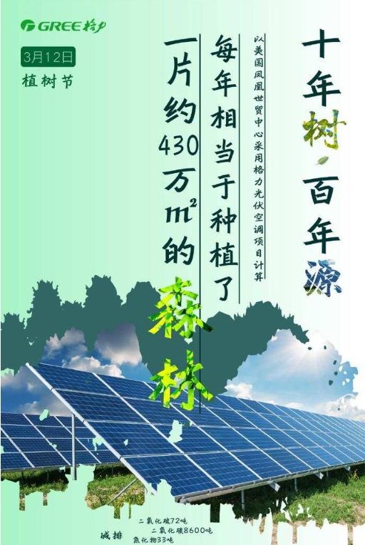 2020植树节海报文案|2020植树节海报文案怎么写 2020植树节创意海报文案赏析