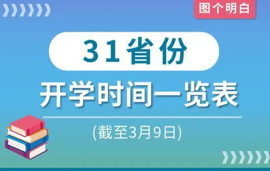 31省份开学时间表 你的学校什么时候开学