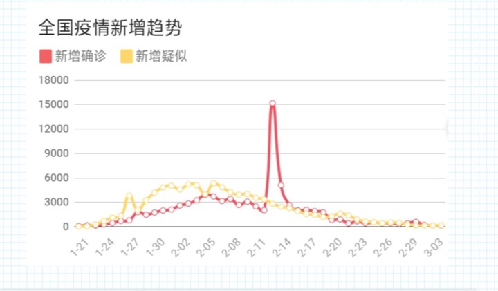 疫情终于解封了|疫情终于解封了心情说说 疫情小区终于解封朋友圈说说