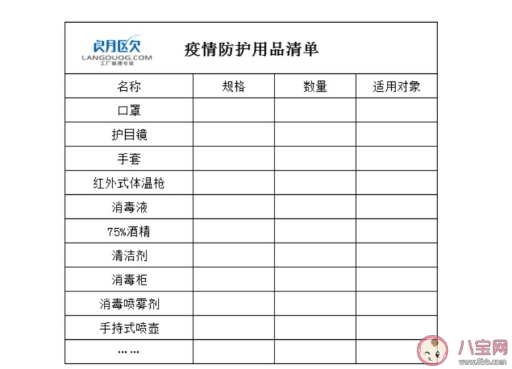 公司不给开复工证明怎么办 企业没有复工证明可以上班吗