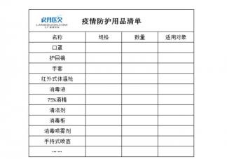 公司不给开复工证明怎么办 企业没有复工证明可以上班吗