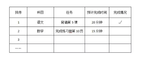 孩子上网课容易走神怎么办 上网课不专心怎么办