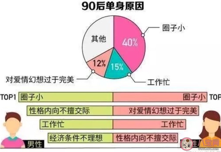 破圈|破圈是什么意思 破圈梗的意思和出处是什么